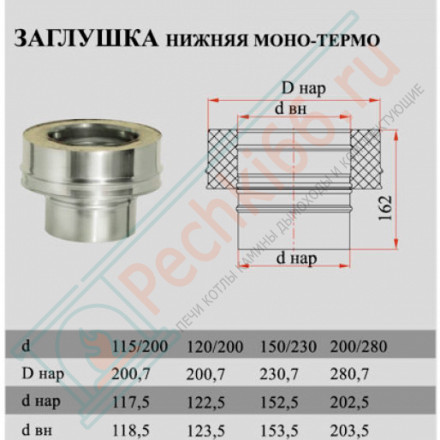Переход моно-термо (НЕРЖ-321/0,8-НЕРЖ-439/0,5) d-120/200 (Дымок-Lux)