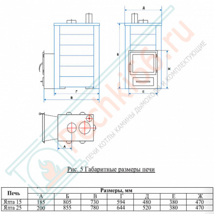 Печь для бани Ялта-35 змеевик (ИзиСтим)