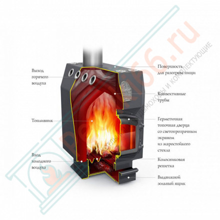 Отопительная печь Студент (T.M.F) до 150 м3