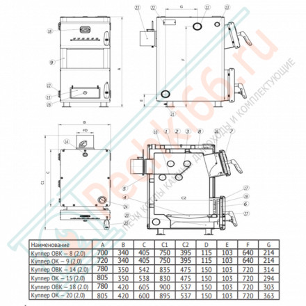 Комбинированный котел Куппер ОК-15 (2.0) (Теплодар)
