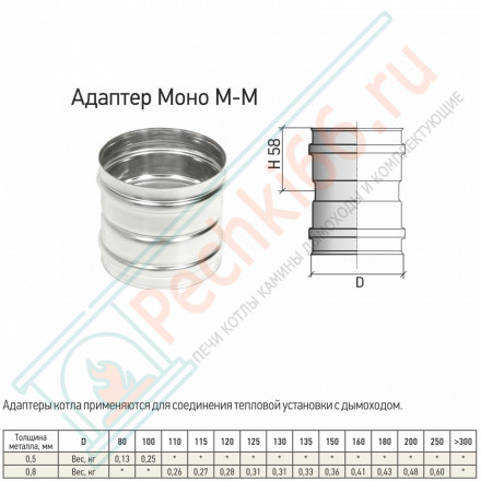 Адаптер котла АКМ (310-0.8) d-130 (ТиС Энерго)