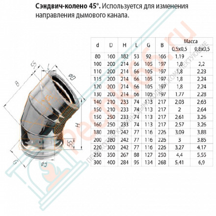 Сэндвич колено 45° (НЕРЖ-430/0,8-НЕРЖ-430/0,5) d-250/350 (Ferrum HF)