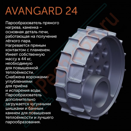 Чугунная печь Авангард ЗК 25 (П2) (ТехноЛит)