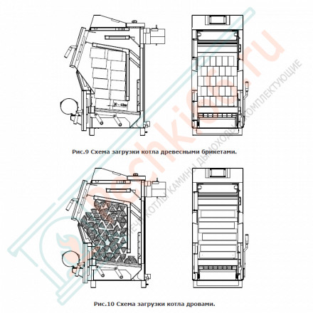 Твердотопливный котел Bulat Turbo-25 (Zota)