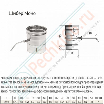 Шибер ШМ(М)-Р (316-0.8) d-200 (ТиС Промо)