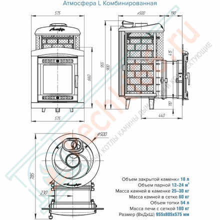 Печь банная Атмосфера L комбинированная талькохлорит наборный (ProMetall)