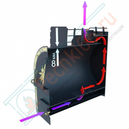 Банная печь Малуша (Царь-Печи)