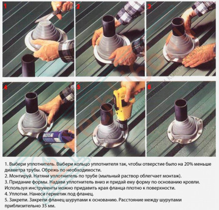 Мастер Флеш силикон Res №2PRO, 178-280 мм, 720x600 мм, синий