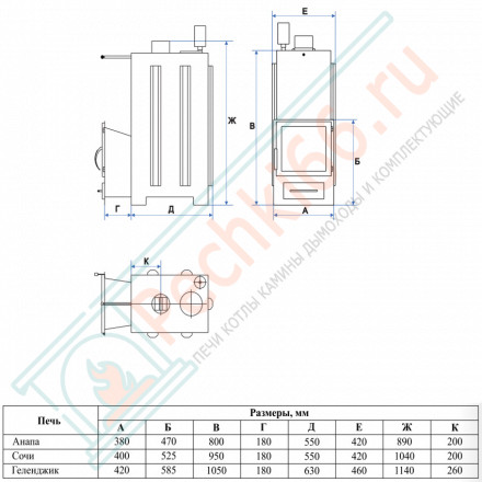 Печь для бани Геленджик в трёхстороннем кожухе с открытым верхом из талькохлорита (ИзиСтим)