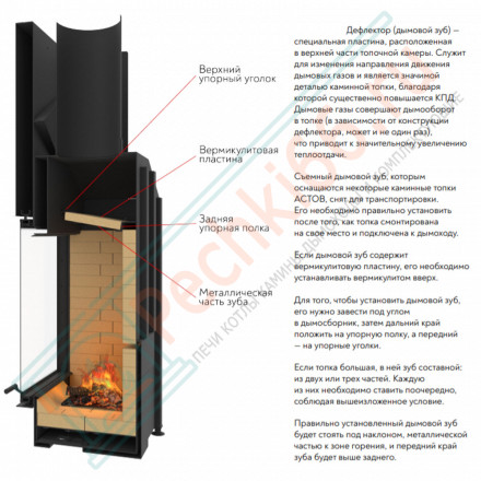 Каминная топка П4С 800 (Астов)