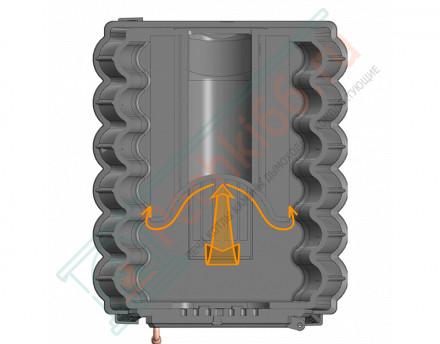 Чугунная печь Бахта, серый (ProMetall)