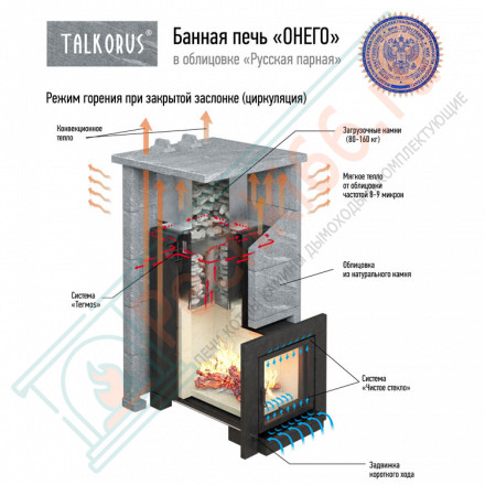 Печь для Русской бани Онего 35ТС Президент (Talkorus)