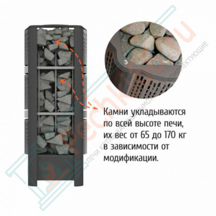 Электрокаменка GeoS RAIN-Soft 9 (Костёр) до 14 м3