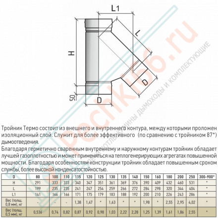 Тройник моно 45° ТРМ(М)-Р (310-0.8) d-150 (ТиС Энерго)