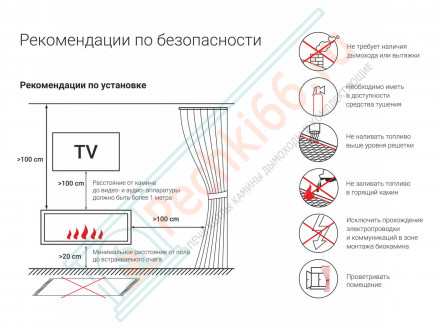 Каминная вставка 700 S (Lux Fire)