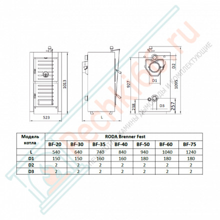 Чугунный твердотопливный котел Brenner Fest 30 (Roda)