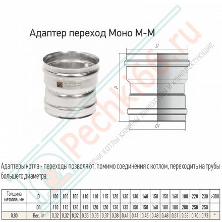 Адаптер переход Моно М-М (310-0.8) d-120 - 130 (ТиС Энерго)