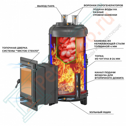 Чугунная печь для бани "Steam Master" 30 (320), под обкладку (Everest) до 30 м3