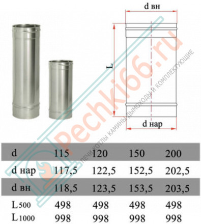 Труба прямая L=1000 без изол (НЕРЖ-321/0,5) d-200 (Дымок-Lux)
