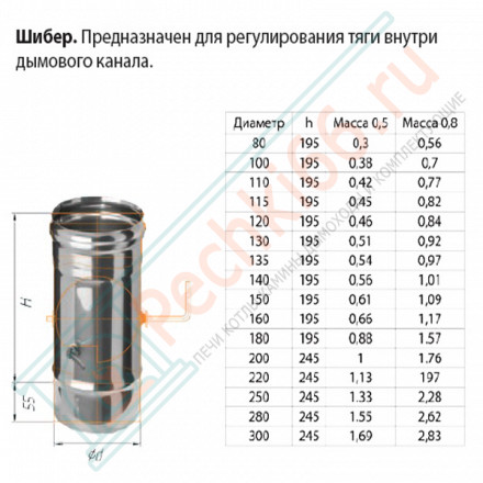 Шибер-поворотный (НЕРЖ-430/0,8) d-180 (Ferrum HF)