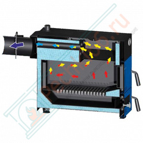 Котел полуавтоматический Master-Turbo 20 (Zota) 20 кВт