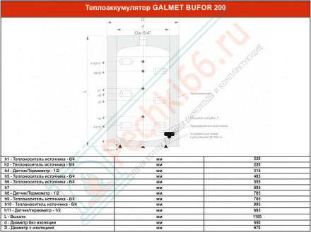 Буферная емкость Bufor 200 л (Galmet)