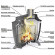 Отопительная печь Stoker 100-C (Ермак) до 100 м3 в Магнитогорске