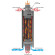 Дымоход - экономайзер Жадеит перенесённый рисунок + бучардированный жадеит, d-115, L=1000 мм (Feringer) в Магнитогорске