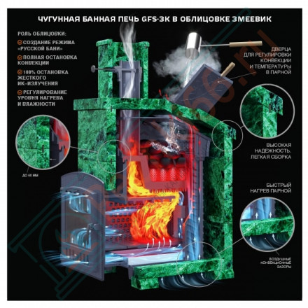 Чугунная печь для бани Гефест GFS-ЗК 25 (М) (ТехноЛит)