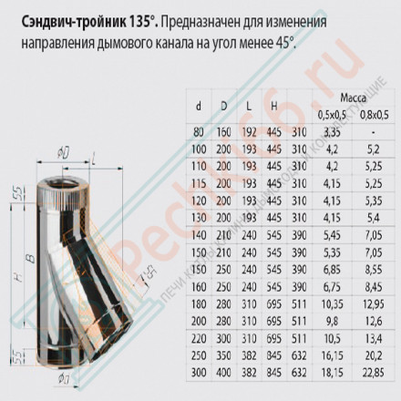 Сэндвич тройник 45° (НЕРЖ-430/0,5-НЕРЖ-430/0,5) d-180/280 (Ferrum GS)