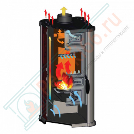 Отопительная печь Diana ceramic белая (Tim Sistem) до 140 м3