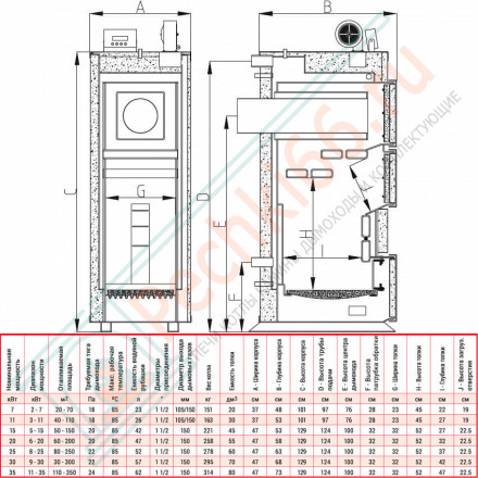 Котел твердотопливный Q HIT PLUS (Heiztechnik) 20 кВт