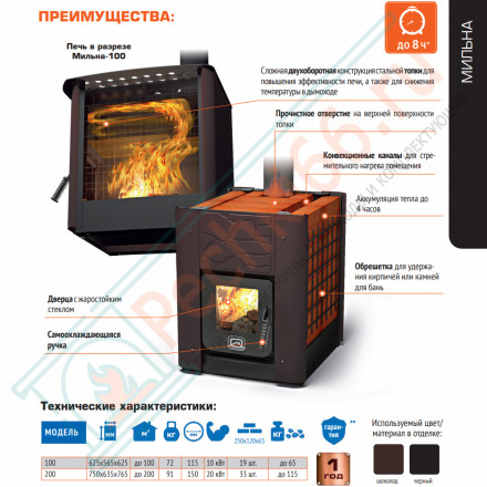 Отопительная печь Мильна-100 (Теплодар) до 100 м3