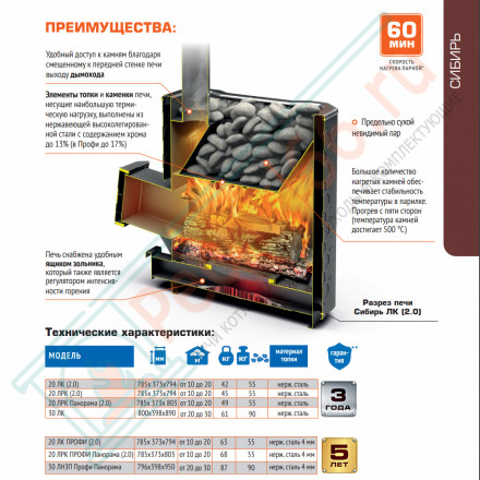 Печь для бани Сибирь-20 ЛК (2.0) (Теплодар)