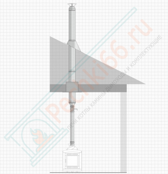 Комплект дымохода с вертикальной установкой через крышу (304-0.8) d-115 (ТиС-Стандарт) в Магнитогорске